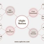 What is the Latest Version of Alight Motion?